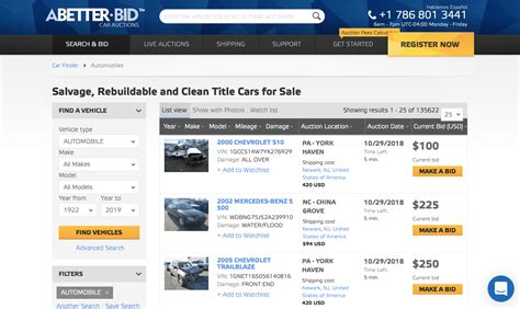 Online Auto Auctions